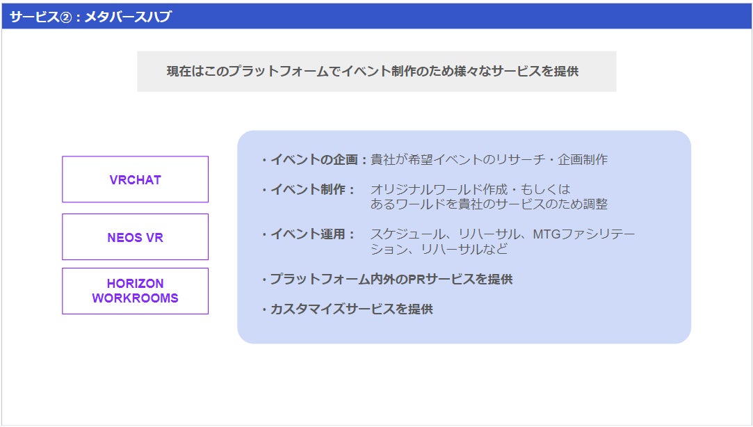 23.07.06 - MetAI LLC, a Specialist in In-Metaverse Corporate Promotion and AI-Generated Content Production, Is Established! Showcasing Japan's Strengths to the World!